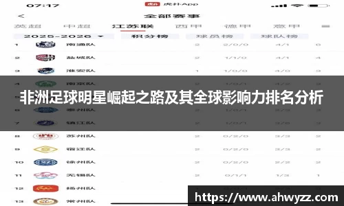 非洲足球明星崛起之路及其全球影响力排名分析