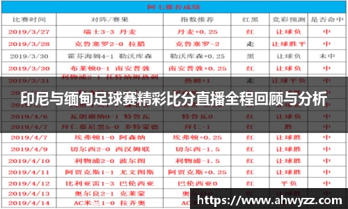 印尼与缅甸足球赛精彩比分直播全程回顾与分析